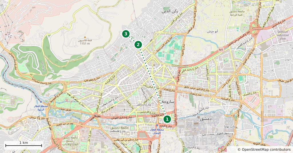 The route on a map